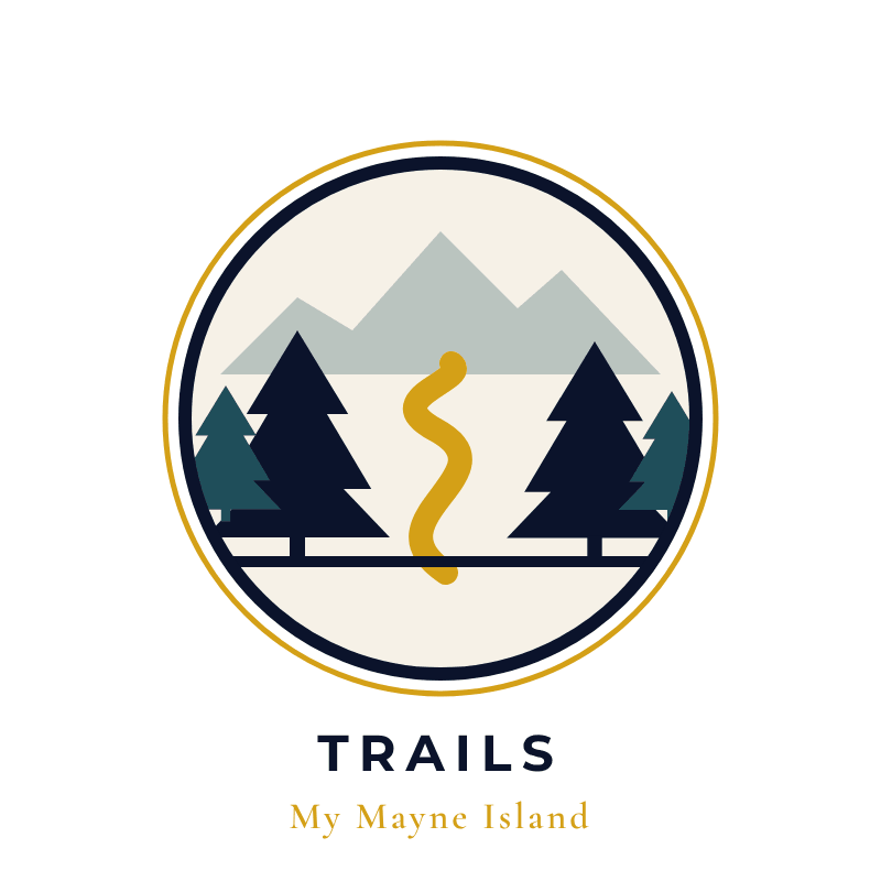 Echodale Trail